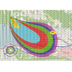 APVL – Système de simulation PlumeSIM-SMART