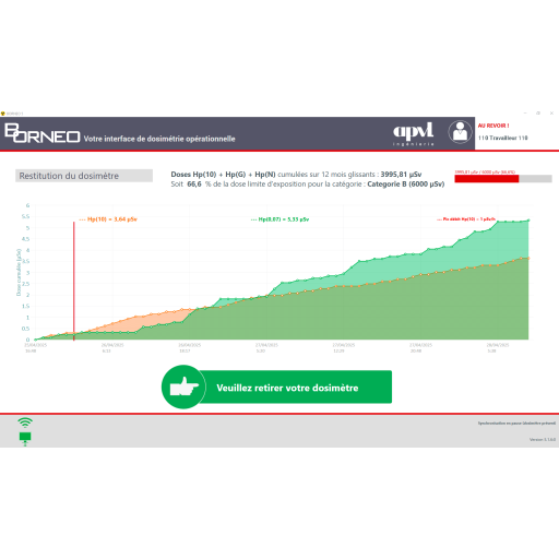 APVL – Logiciel de dosimétrie BORNEO