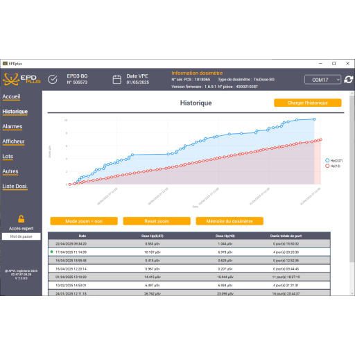 APVL – Logiciel de configuration des dosimètres EPDplus